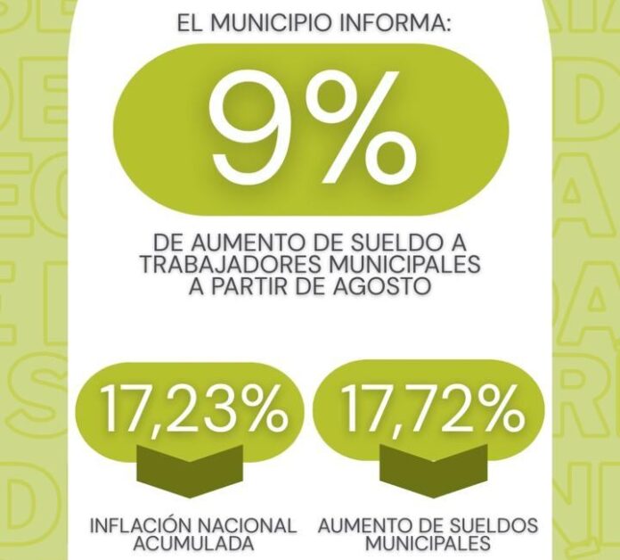 Alvear: Capra anunció un aumento para los empleados municipales ...