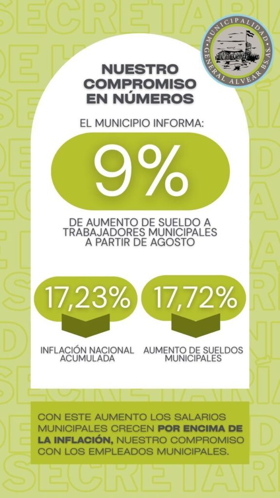Alvear: Capra anunció un aumento para los empleados municipales ...