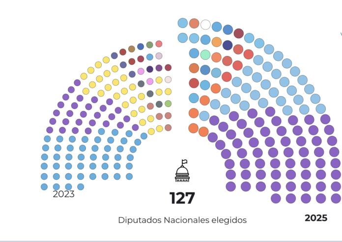 Imagen 27-10-25 a las 9.13 a. m.